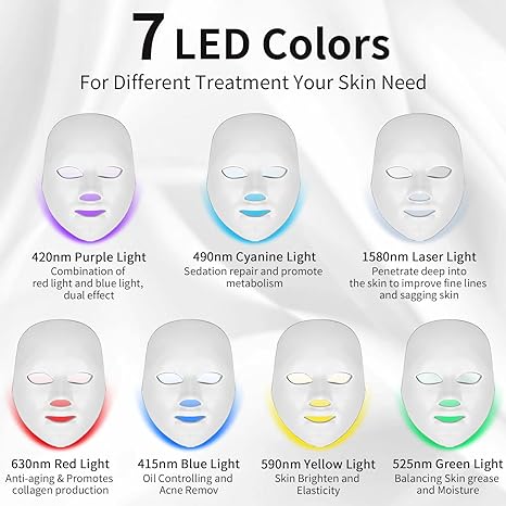 LED COLOR FACE MASK Bonita Shape