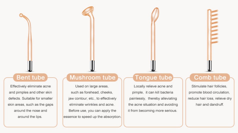 ANTI WRINKLE HIGH FREQUENCY DEVICE Bonita Shape