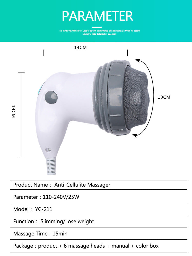 Infrared Handle Massagers - Bonita Shape